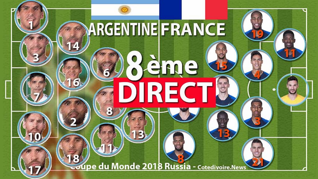 France 1 Argentine zéro