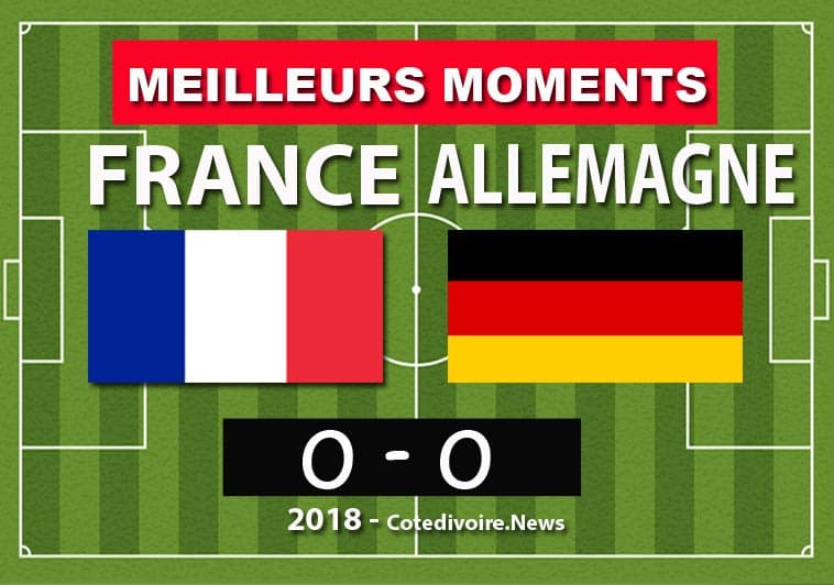 Résume score match France