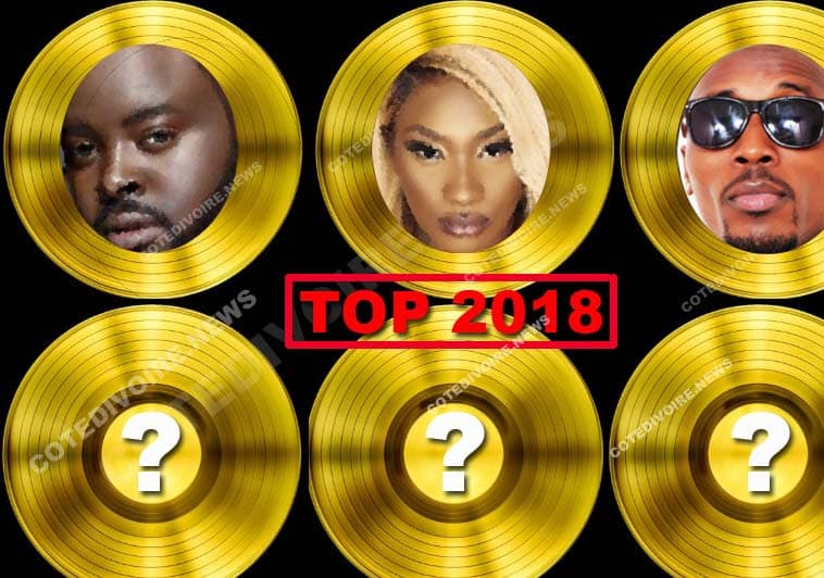 Meilleurs Artistes Africain en 2018